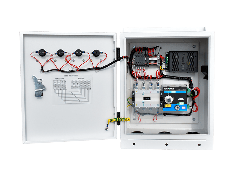 Tablero de Transferencia Automática